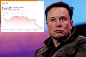 Ny lansering: Beste aksjer å investere i innen 2025…